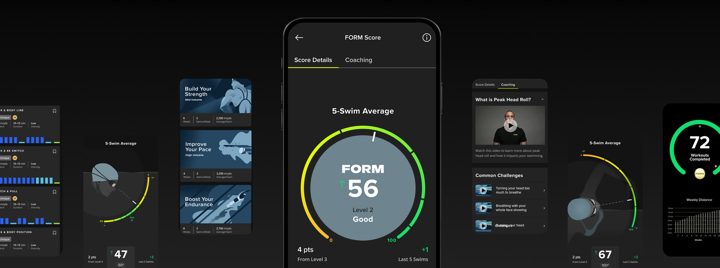 FORM Smart Swim Goggles and Swim App – FORM Europe